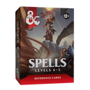 Dungeons & Dragons: Trove Spells Levels 4-5